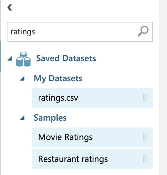 Movie Ratings