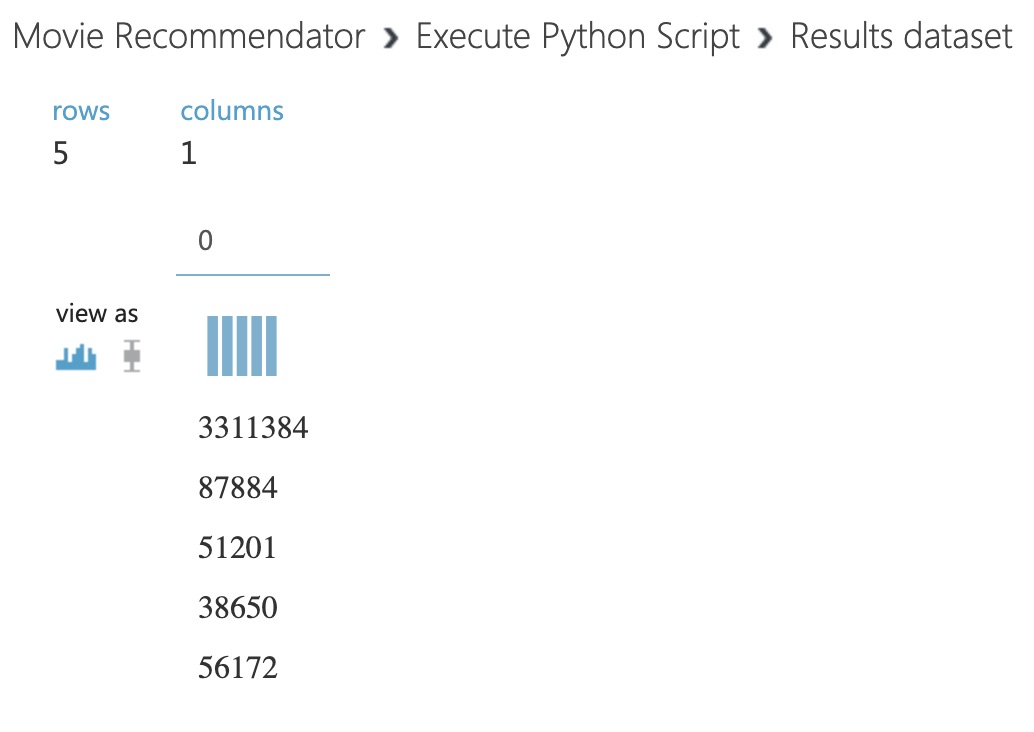 Python Script Result