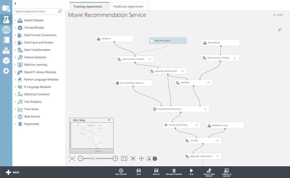 Azure ML